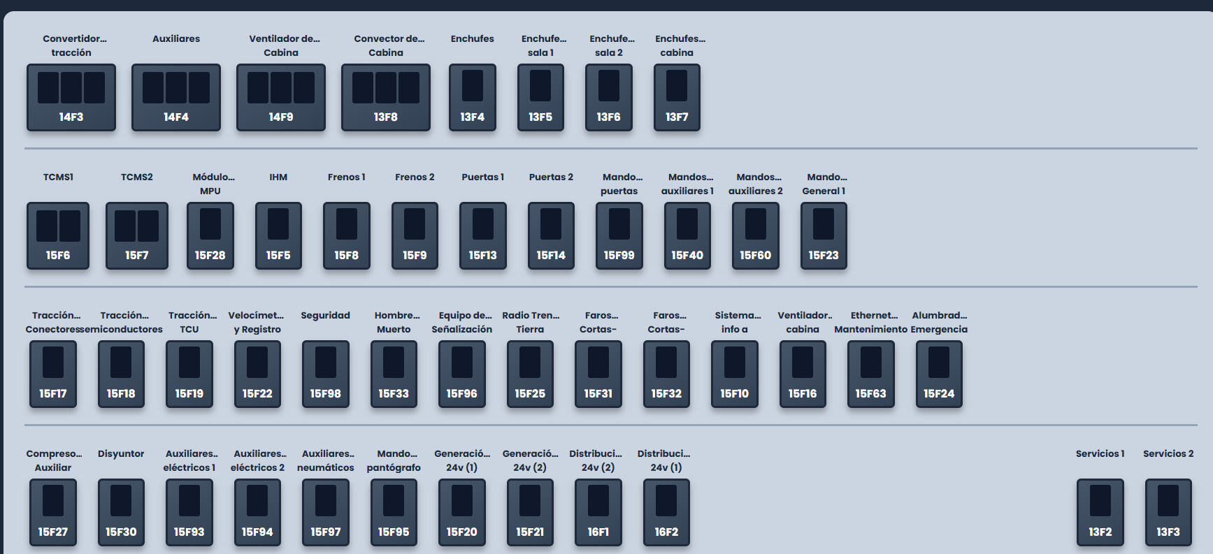 Simulador Disyuntores XT Modular